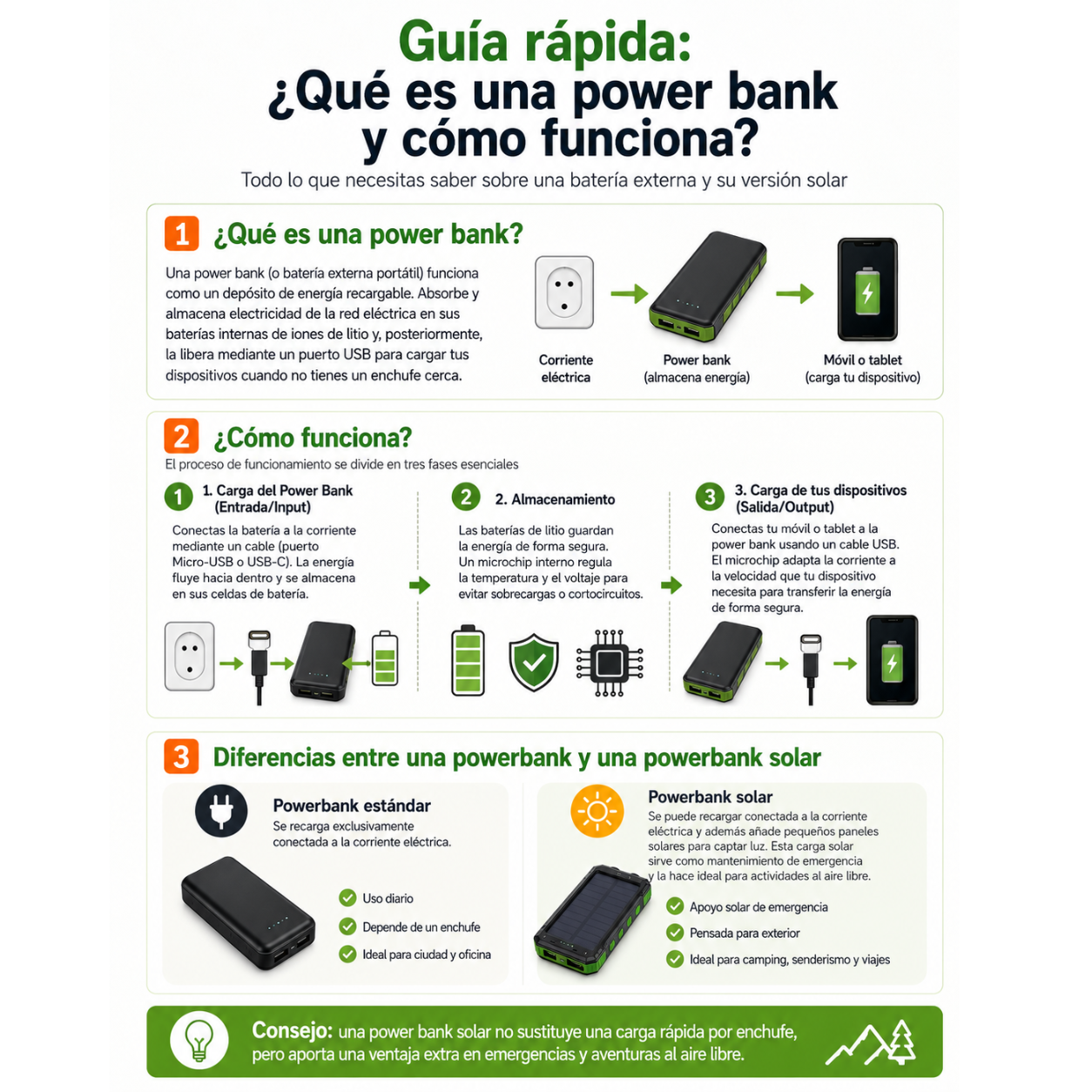 Batería externa Solar